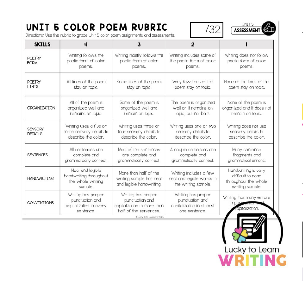 A rubric for grading 2nd grade color poems, focusing on categories like sensory details, sentence structure, organization, and conventions like punctuation and capitalization.